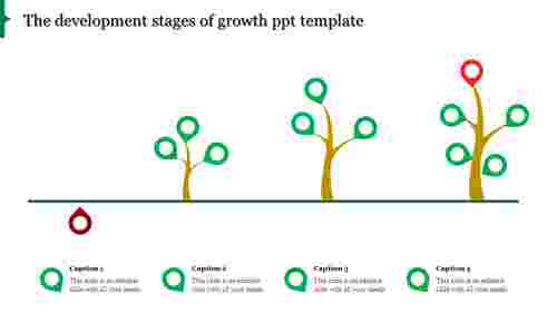 growth ppt template-The development stages of growth ppt template